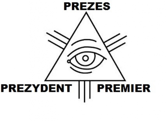 Trójca święta (męska)