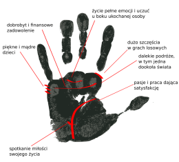 z miłosci