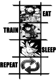 EAT TRAIN SLEEP REPEAT! GOKU Dragon Ball