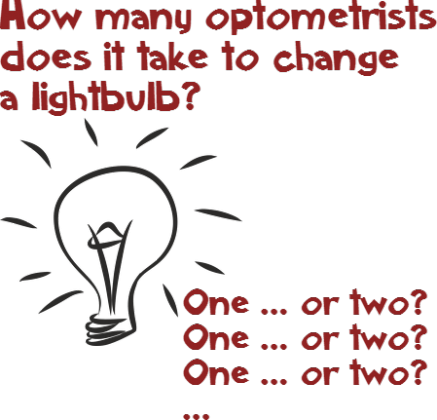 Kubek - How many optometrists