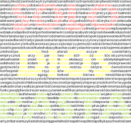 Solo Dios Basta II