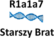Starszy Brat