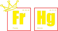 FrHg