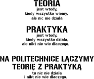 Teoria i praktyka K b