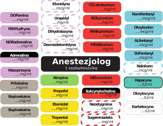 Koszulka Etykiety Anestezjolog