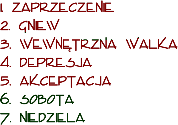 Koszulka męska - Tydzień: Zaprzeczenie, gniew, wewnętrzna walka, depresja, akceptacja, Sobota, Niedziela