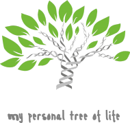 Bluza Męska Klasyczna *My personal tree of life