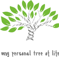 Bluza damska klasyczna *My personal tree of life