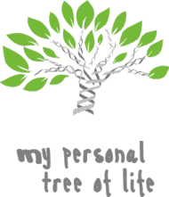 Kubek z kolorowym uszkiem *My personal tree of life