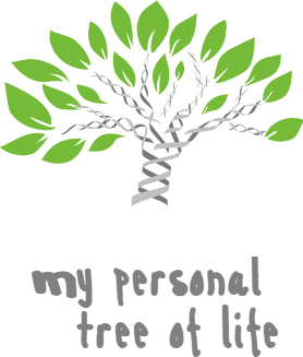 Kubek klasyczny *My personal tree of life