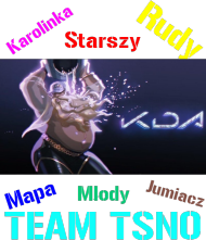 Podkładka z nickami TEAMU TSNO